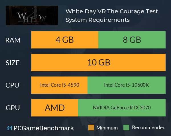 White Day VR: The Courage Test System Requirements PC Graph - Can I Run White Day VR: The Courage Test