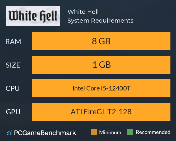 White Hell System Requirements PC Graph - Can I Run White Hell