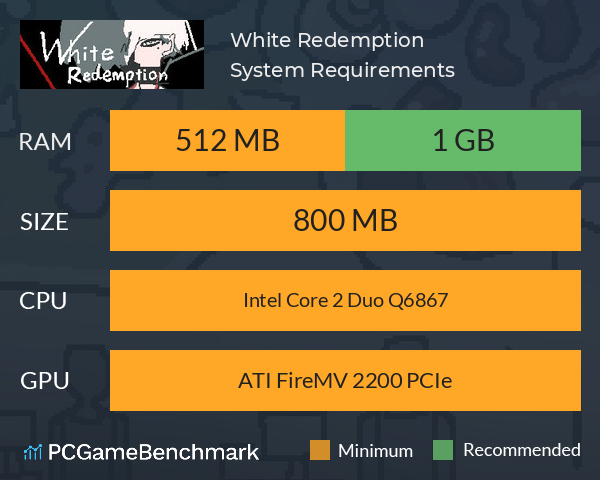 White Redemption System Requirements PC Graph - Can I Run White Redemption White Redemption System Requirements PC Graph - Can I Run White Redemption