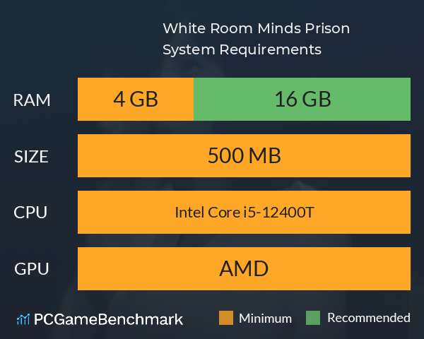 White Room: Mind’s Prison System Requirements PC Graph - Can I Run White Room: Mind’s Prison White Room: Mind’s Prison System Requirements PC Graph - Can I Run White Room: Mind’s Prison