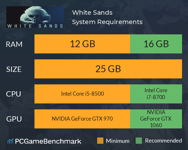 White Sands System Requirements PC Graph - Can I Run White Sands