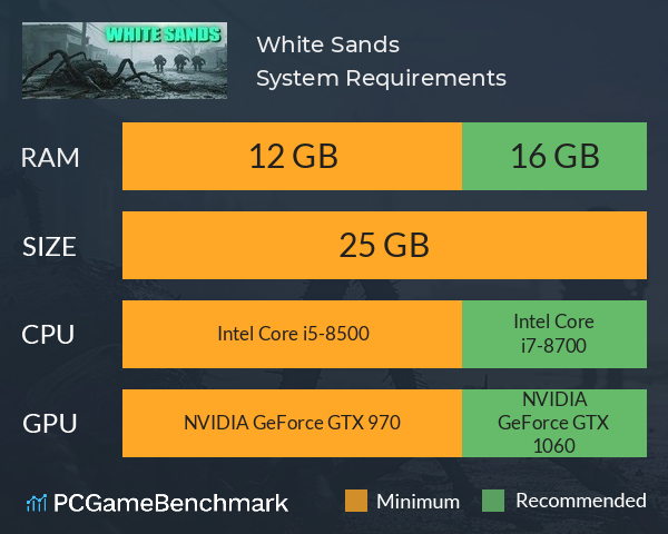 White Sands System Requirements PC Graph - Can I Run White Sands White Sands System Requirements PC Graph - Can I Run White Sands
