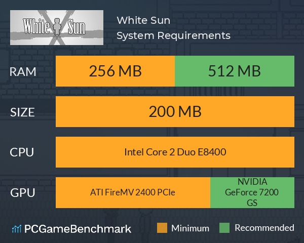 White Sun System Requirements PC Graph - Can I Run White Sun
