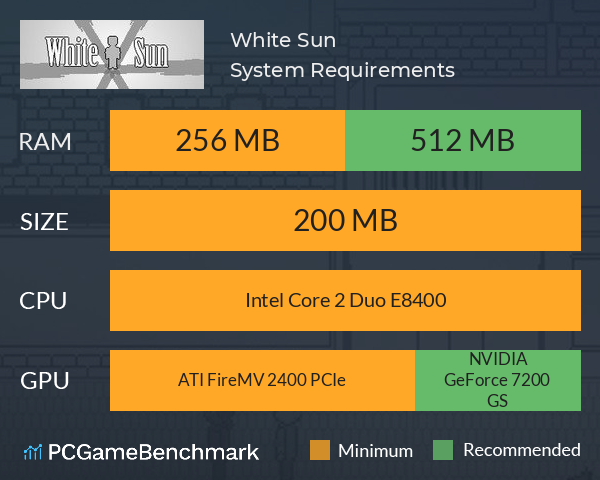 White Sun System Requirements PC Graph - Can I Run White Sun White Sun System Requirements PC Graph - Can I Run White Sun