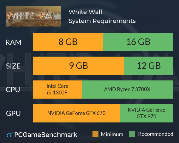 White Wall System Requirements PC Graph - Can I Run White Wall White Wall System Requirements PC Graph - Can I Run White Wall