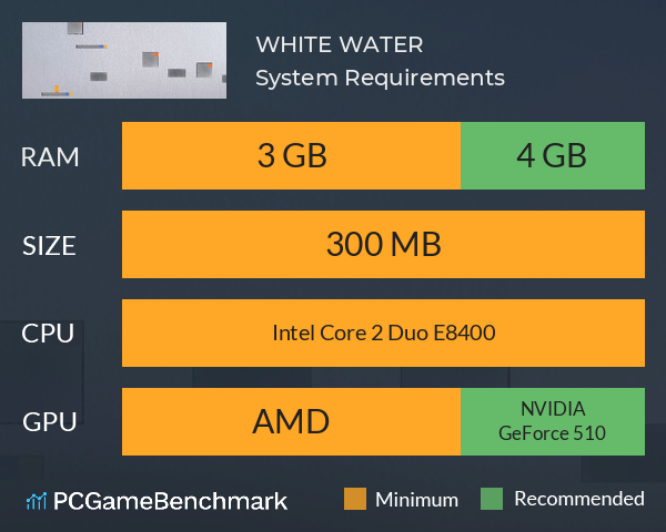 WHITE WATER System Requirements PC Graph - Can I Run WHITE WATER