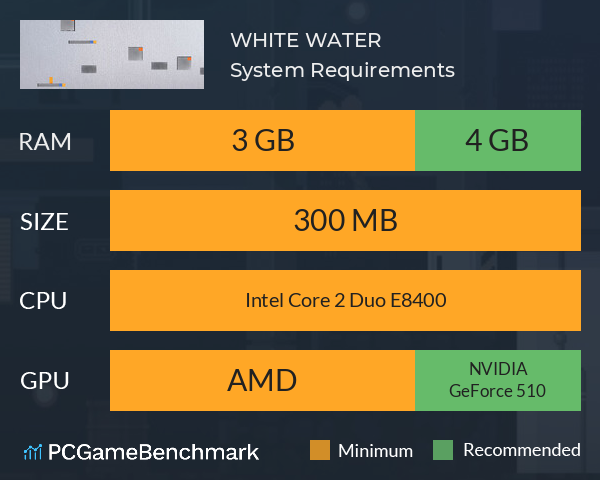 WHITE WATER System Requirements PC Graph - Can I Run WHITE WATER