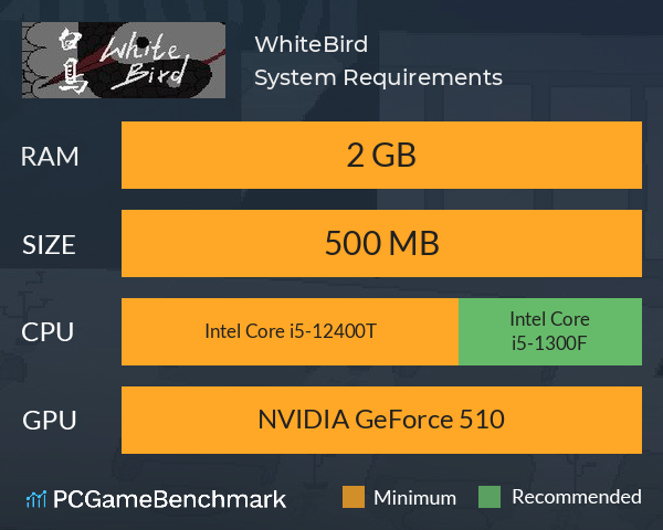 WhiteBird 白鸟 System Requirements PC Graph - Can I Run WhiteBird 白鸟