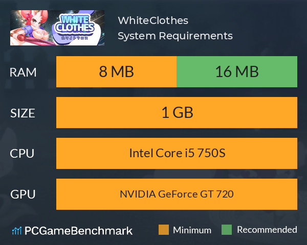 WhiteClothes System Requirements PC Graph - Can I Run WhiteClothes WhiteClothes System Requirements PC Graph - Can I Run WhiteClothes