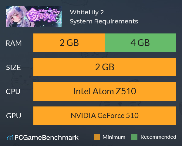 WhiteLily 2：梦醒少女 System Requirements PC Graph - Can I Run WhiteLily 2：梦醒少女