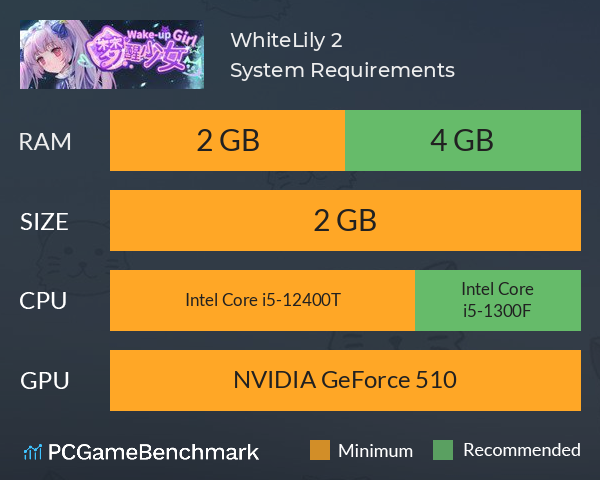 WhiteLily 2：梦醒少女 System Requirements PC Graph - Can I Run WhiteLily 2：梦醒少女