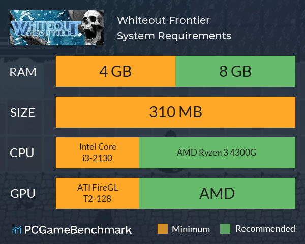 Whiteout Frontier System Requirements PC Graph - Can I Run Whiteout Frontier Whiteout Frontier System Requirements PC Graph - Can I Run Whiteout Frontier