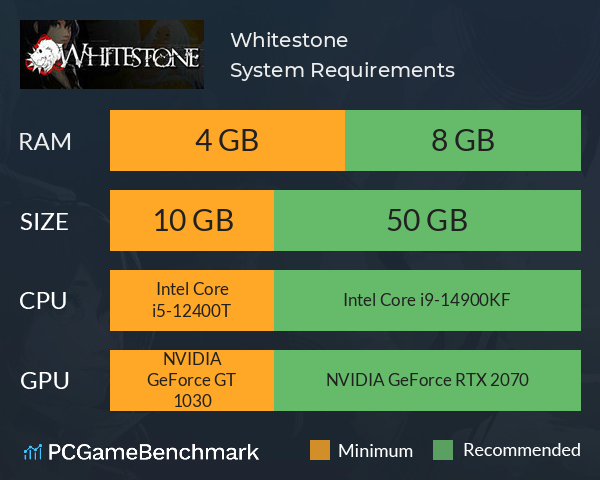 Whitestone System Requirements PC Graph - Can I Run Whitestone Whitestone System Requirements PC Graph - Can I Run Whitestone