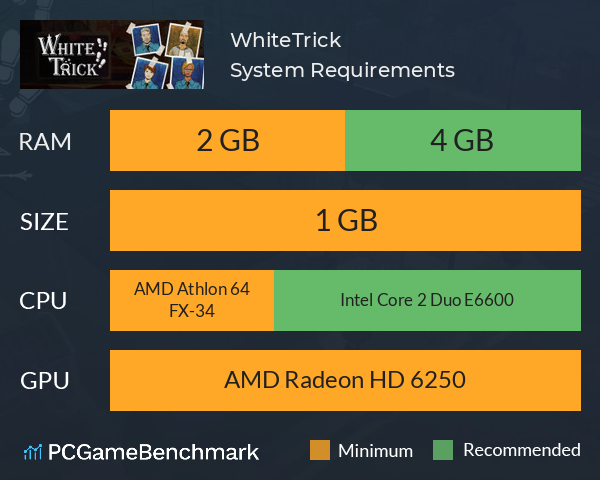 WhiteTrick System Requirements PC Graph - Can I Run WhiteTrick WhiteTrick System Requirements PC Graph - Can I Run WhiteTrick