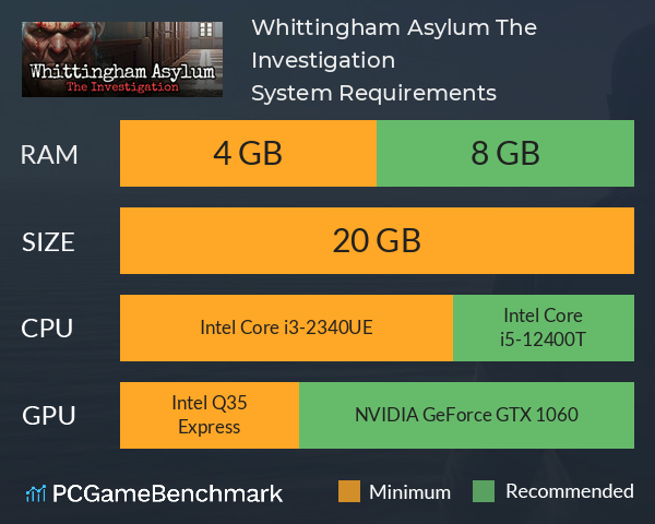 Whittingham Asylum: The Investigation System Requirements PC Graph - Can I Run Whittingham Asylum: The Investigation