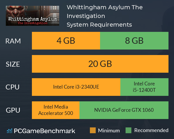 Whittingham Asylum: The Investigation System Requirements PC Graph - Can I Run Whittingham Asylum: The Investigation Whittingham Asylum: The Investigation System Requirements PC Graph - Can I Run Whittingham Asylum: The Investigation