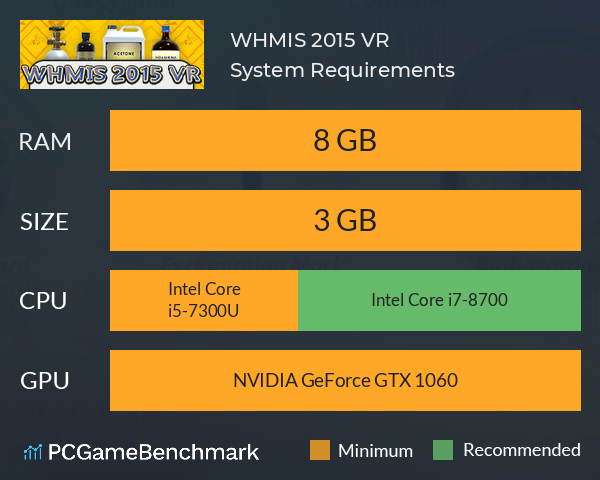 WHMIS 2015 VR System Requirements PC Graph - Can I Run WHMIS 2015 VR WHMIS 2015 VR System Requirements PC Graph - Can I Run WHMIS 2015 VR