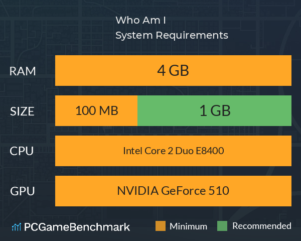 Who Am I エラーコード:九十九 System Requirements PC Graph - Can I Run Who Am I エラーコード:九十九 Who Am I エラーコード:九十九 System Requirements PC Graph - Can I Run Who Am I エラーコード:九十九