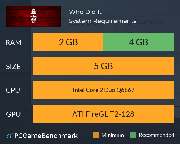 Who Did It? System Requirements PC Graph - Can I Run Who Did It? Who Did It? System Requirements PC Graph - Can I Run Who Did It?