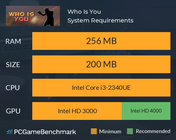 Who Is You System Requirements PC Graph - Can I Run Who Is You Who Is You System Requirements PC Graph - Can I Run Who Is You