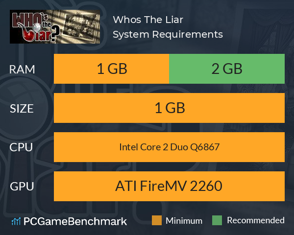 Who`s The Liar System Requirements PC Graph - Can I Run Who`s The Liar Who`s The Liar System Requirements PC Graph - Can I Run Who`s The Liar