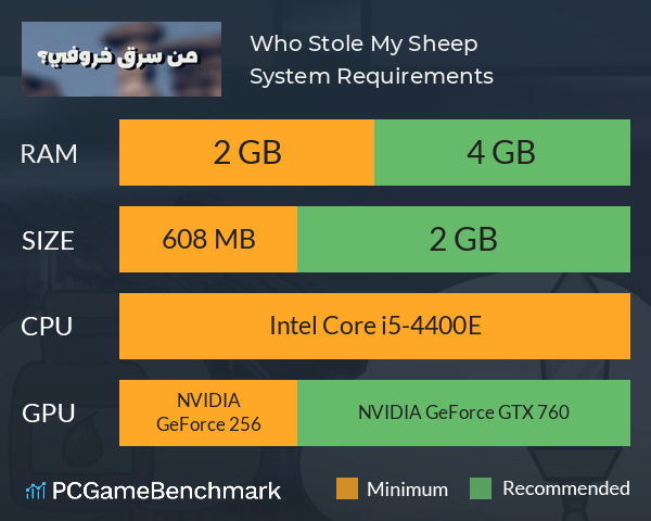 Who Stole My Sheep? System Requirements PC Graph - Can I Run Who Stole My Sheep? Who Stole My Sheep? System Requirements PC Graph - Can I Run Who Stole My Sheep?