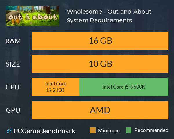 Wholesome - Out and About System Requirements PC Graph - Can I Run Wholesome - Out and About Wholesome - Out and About System Requirements PC Graph - Can I Run Wholesome - Out and About