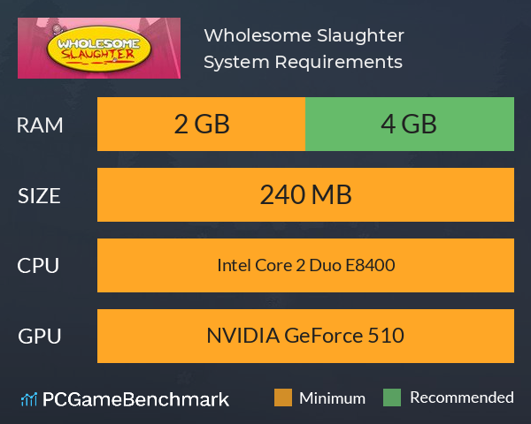 Wholesome Slaughter System Requirements PC Graph - Can I Run Wholesome Slaughter Wholesome Slaughter System Requirements PC Graph - Can I Run Wholesome Slaughter