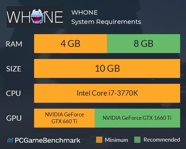 WHONE System Requirements PC Graph - Can I Run WHONE