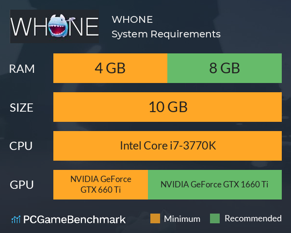 WHONE System Requirements PC Graph - Can I Run WHONE WHONE System Requirements PC Graph - Can I Run WHONE