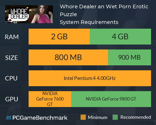 Whore Dealer™ an Wet Porn Erotic Puzzle System Requirements PC Graph - Can I Run Whore Dealer™ an Wet Porn Erotic Puzzle
