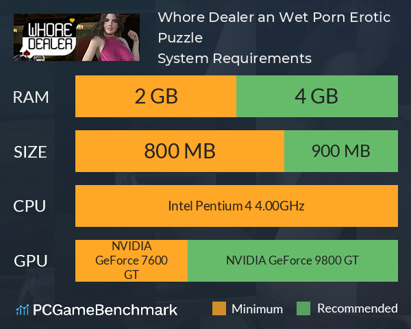 Whore Dealer™ an Wet Porn Erotic Puzzle System Requirements PC Graph - Can I Run Whore Dealer™ an Wet Porn Erotic Puzzle Whore Dealer™ an Wet Porn Erotic Puzzle System Requirements PC Graph - Can I Run Whore Dealer™ an Wet Porn Erotic Puzzle