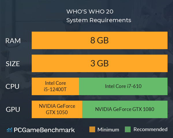 WHO'S WHO 2.0 System Requirements PC Graph - Can I Run WHO'S WHO 2.0 WHO'S WHO 2.0 System Requirements PC Graph - Can I Run WHO'S WHO 2.0