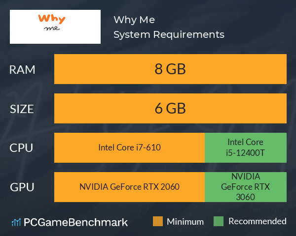 Why Me System Requirements PC Graph - Can I Run Why Me Why Me System Requirements PC Graph - Can I Run Why Me