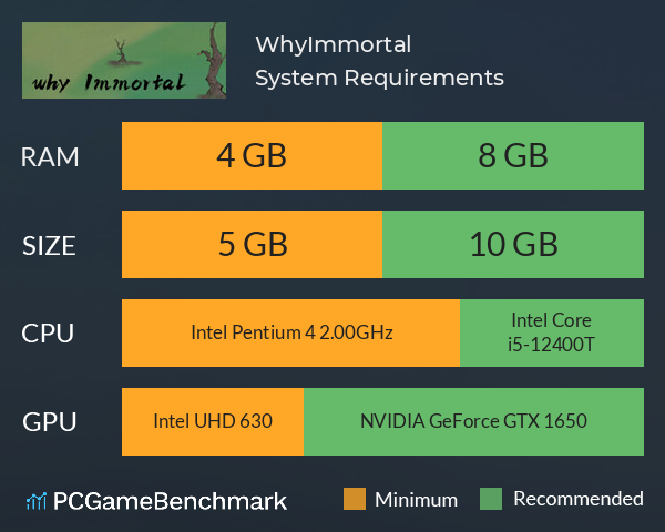 WhyImmortal System Requirements PC Graph - Can I Run WhyImmortal WhyImmortal System Requirements PC Graph - Can I Run WhyImmortal