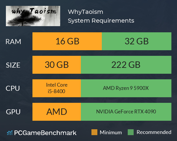 WhyTaoism System Requirements PC Graph - Can I Run WhyTaoism WhyTaoism System Requirements PC Graph - Can I Run WhyTaoism