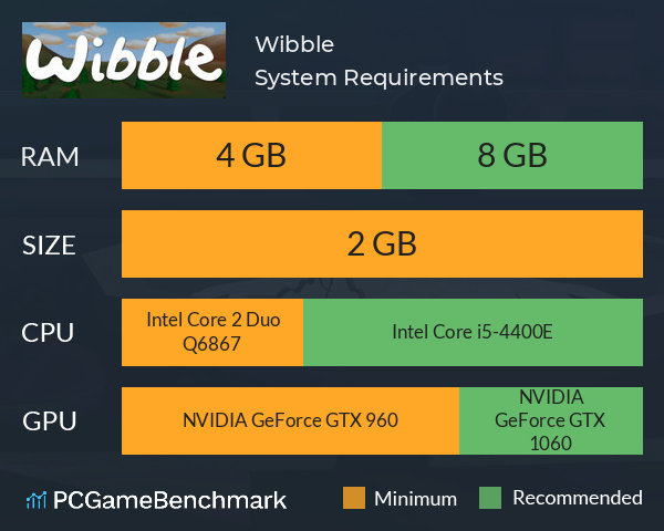 Wibble System Requirements PC Graph - Can I Run Wibble Wibble System Requirements PC Graph - Can I Run Wibble