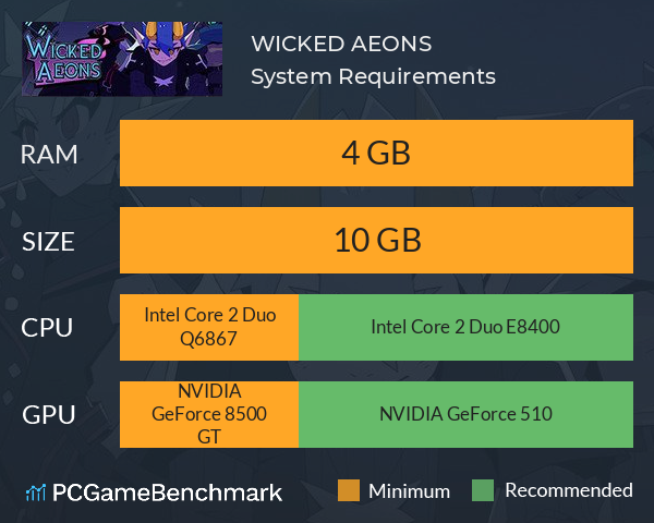 WICKED AEONS System Requirements PC Graph - Can I Run WICKED AEONS WICKED AEONS System Requirements PC Graph - Can I Run WICKED AEONS