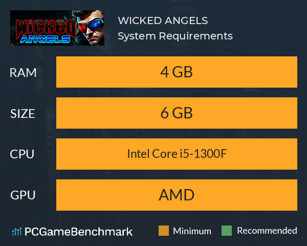 WICKED ANGELS System Requirements PC Graph - Can I Run WICKED ANGELS