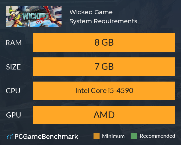 Wicked Game System Requirements PC Graph - Can I Run Wicked Game
