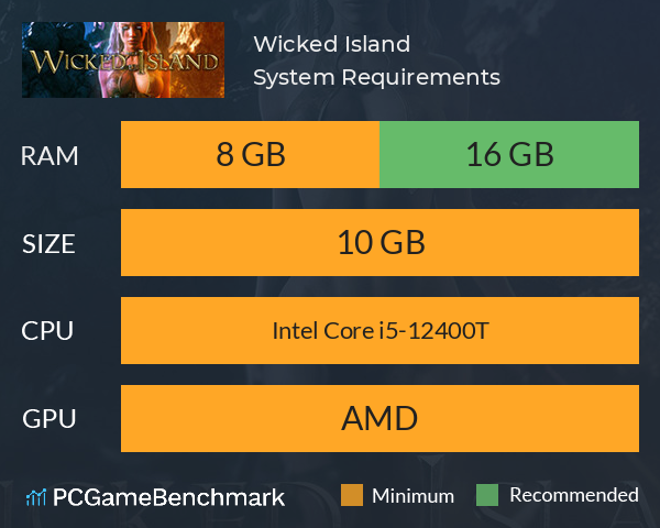 Wicked Island System Requirements PC Graph - Can I Run Wicked Island