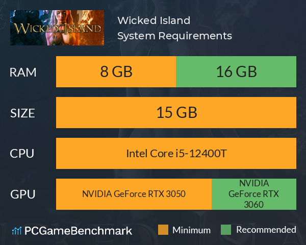 Wicked Island System Requirements PC Graph - Can I Run Wicked Island