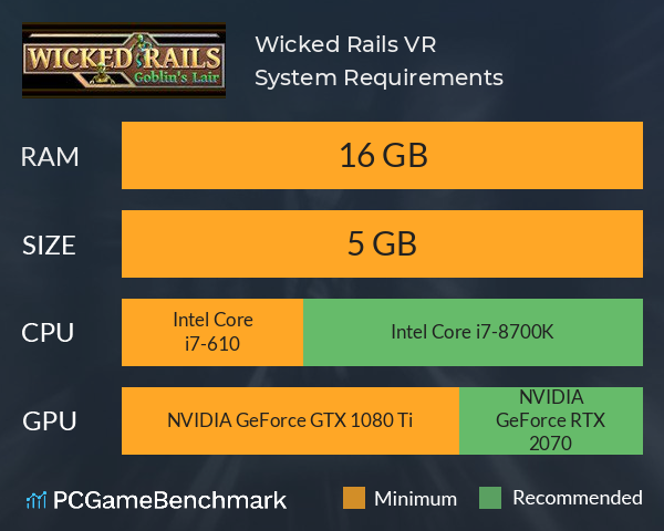 Wicked Rails VR System Requirements PC Graph - Can I Run Wicked Rails VR