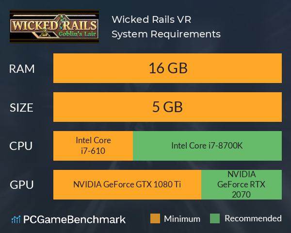 Wicked Rails VR System Requirements PC Graph - Can I Run Wicked Rails VR Wicked Rails VR System Requirements PC Graph - Can I Run Wicked Rails VR