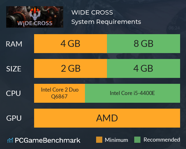 WIDE CROSS System Requirements PC Graph - Can I Run WIDE CROSS