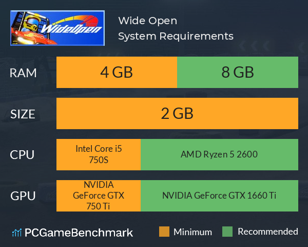 Wide Open System Requirements PC Graph - Can I Run Wide Open