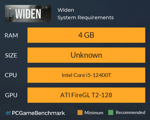 Widen System Requirements PC Graph - Can I Run Widen Widen System Requirements PC Graph - Can I Run Widen