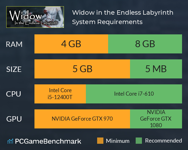 Widow in the Endless Labyrinth System Requirements PC Graph - Can I Run Widow in the Endless Labyrinth