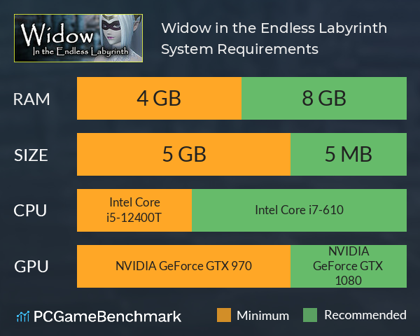 Widow in the Endless Labyrinth System Requirements PC Graph - Can I Run Widow in the Endless Labyrinth