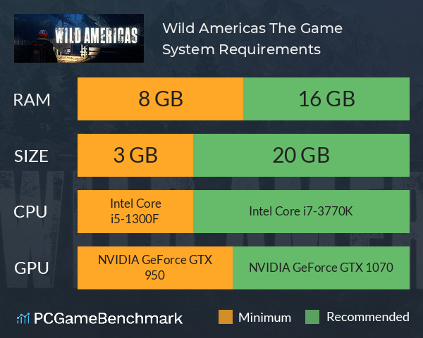 Wild Americas The Game System Requirements PC Graph - Can I Run Wild Americas The Game Wild Americas The Game System Requirements PC Graph - Can I Run Wild Americas The Game